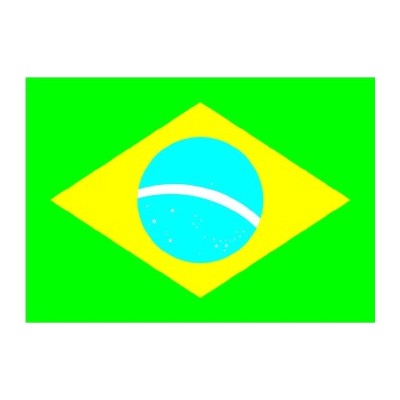 Brazil Flag Sticker / Decal 2